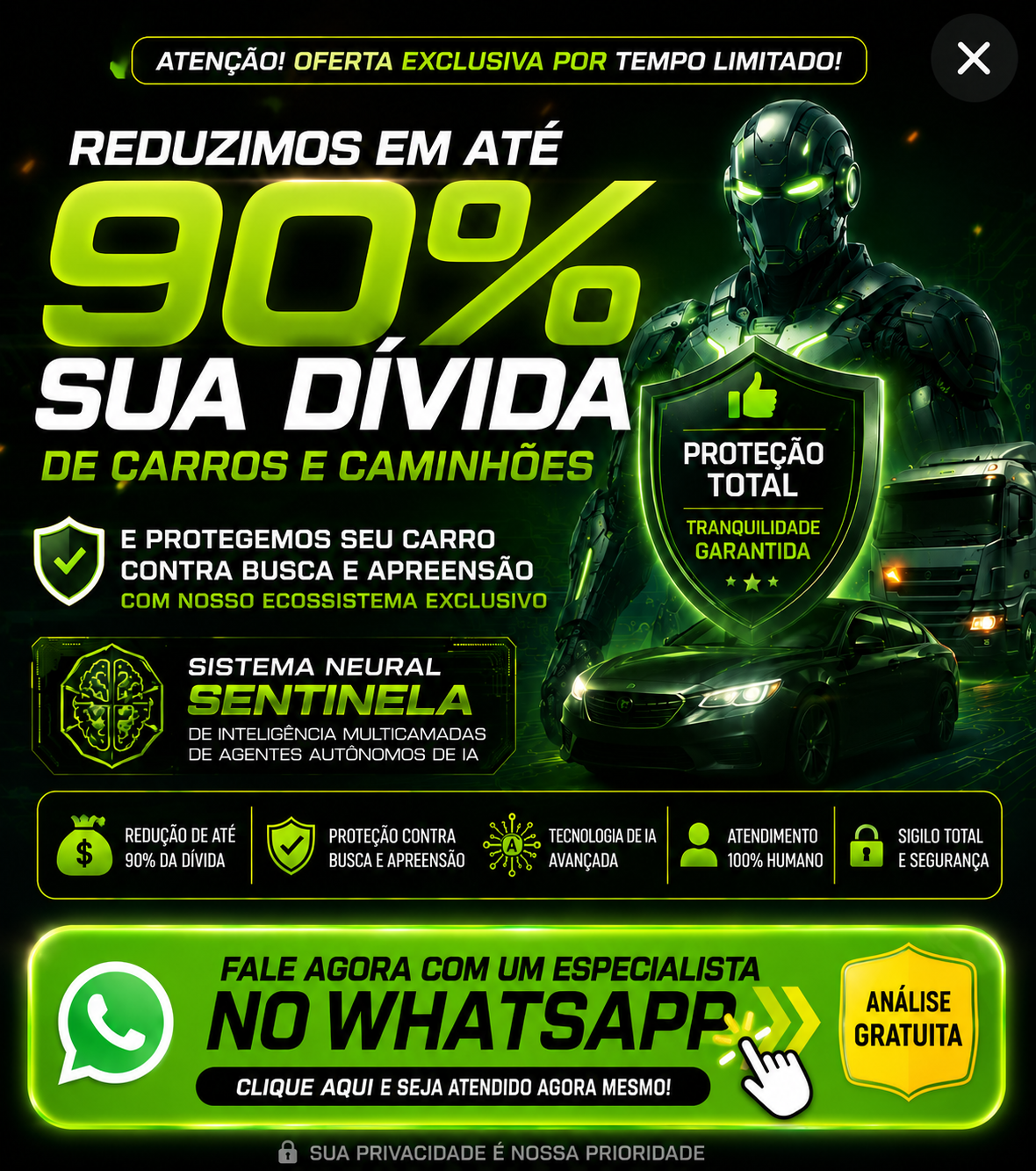 Neural Sentinela - Reduzimos ate 90% da sua divida e protegemos seu carro. Fale no WhatsApp.